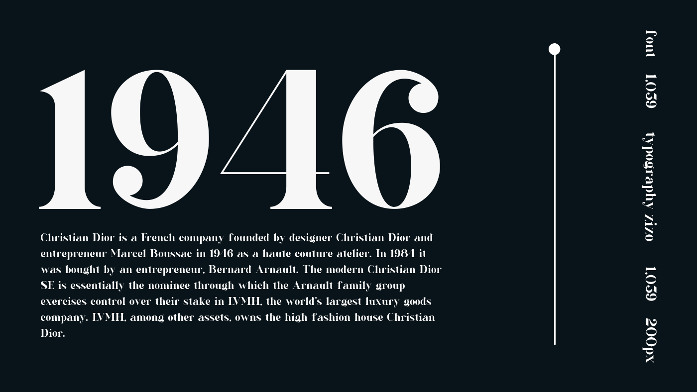 brand font modern serif Typeface typography  