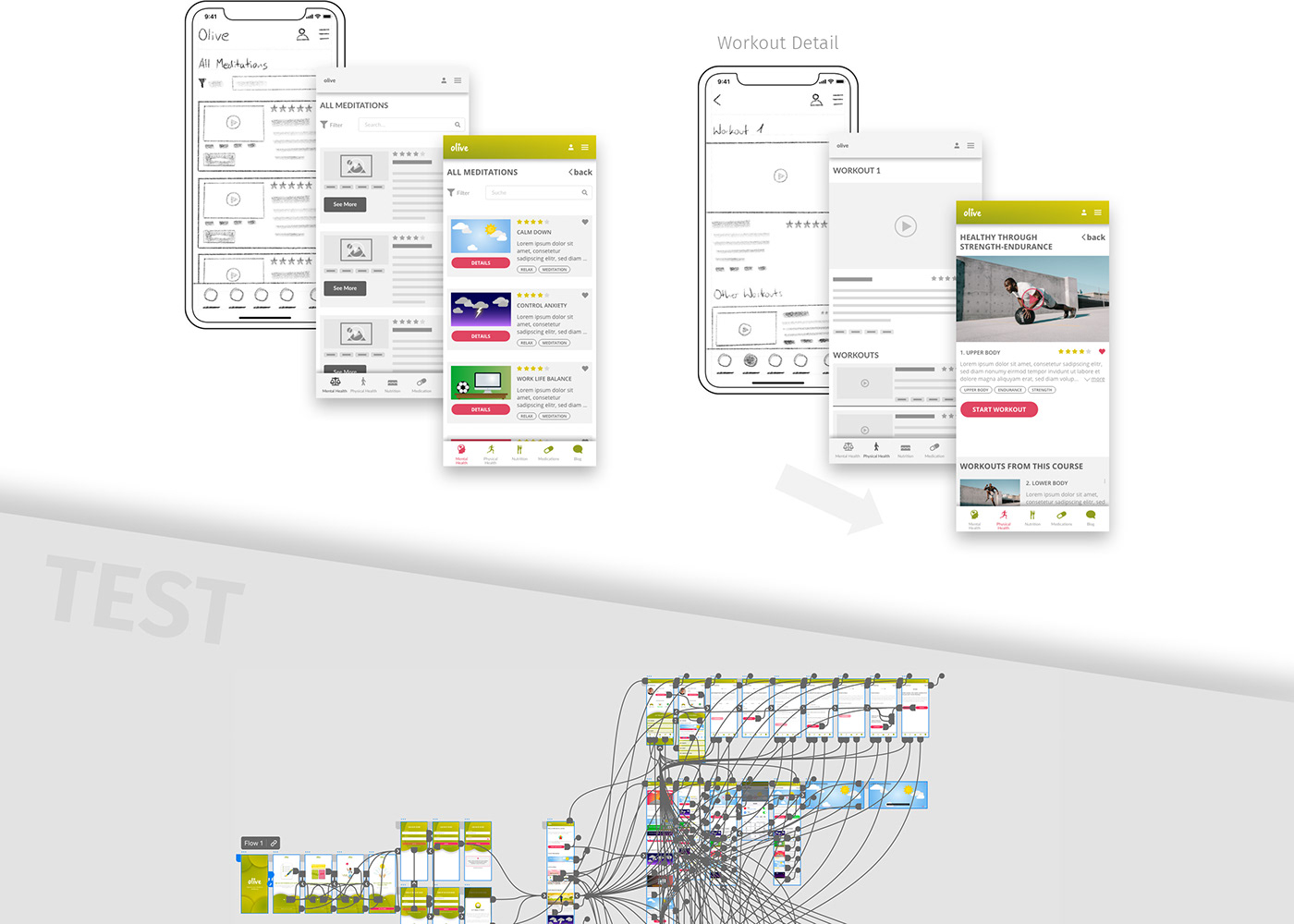 app design ui design user persona User research UX design wireframes