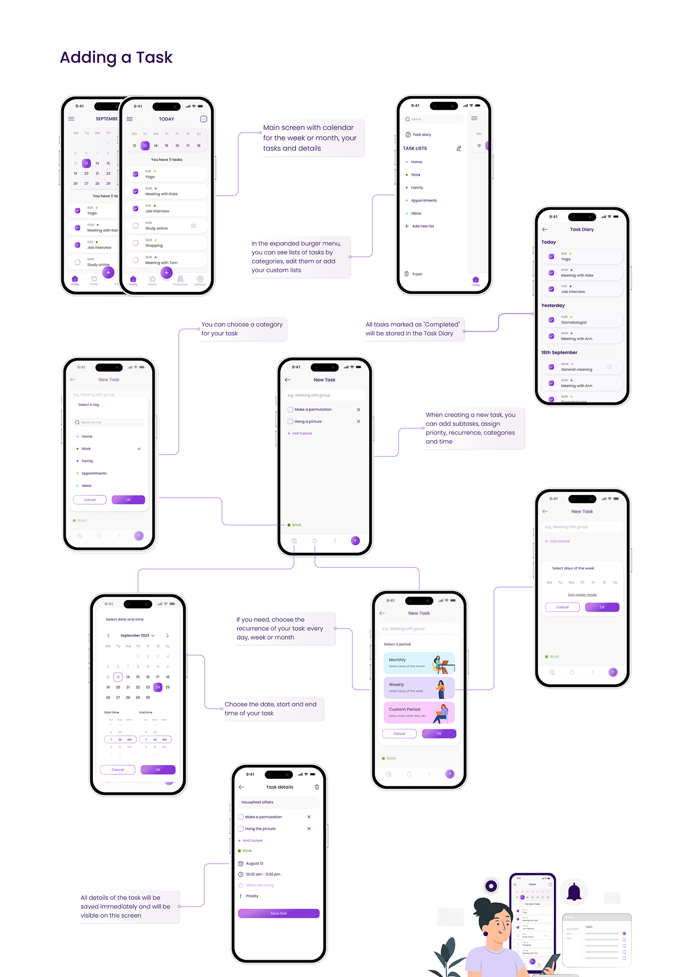 planner Diary ux UI/UX Figma Mobile app application task management task manager habits