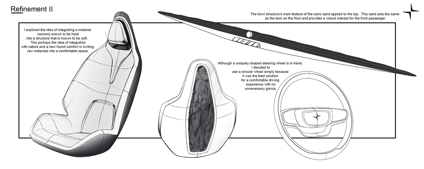 Automotive design car design interior design  modeling Polestar Cars Transportation Design car design sketch CCS