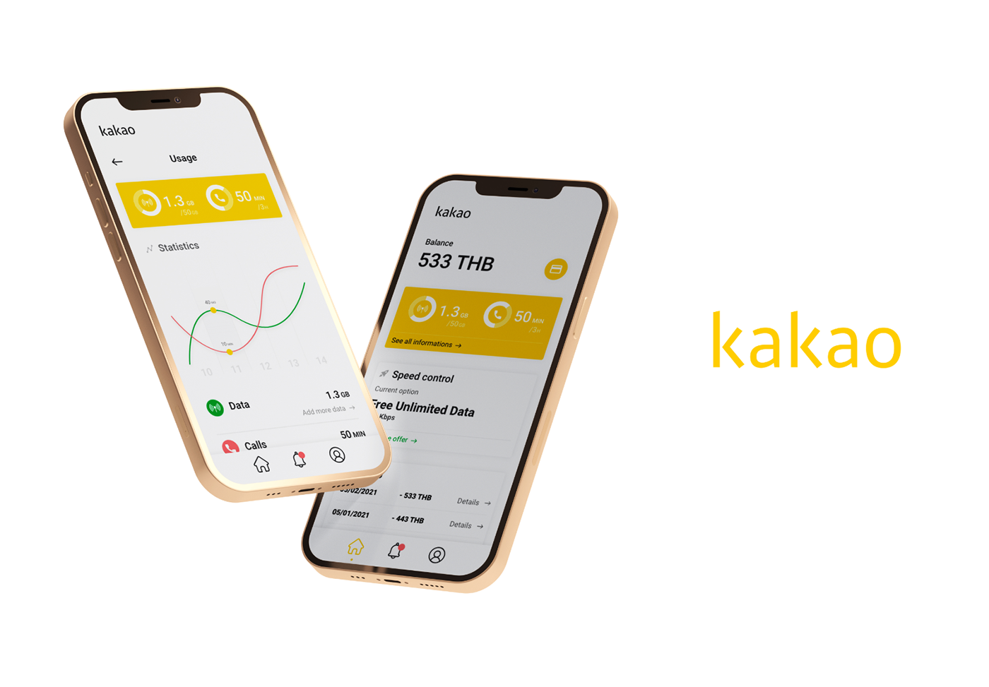 agency friendly Kakao Korea lifestyle Mobile network network package phone Thailand