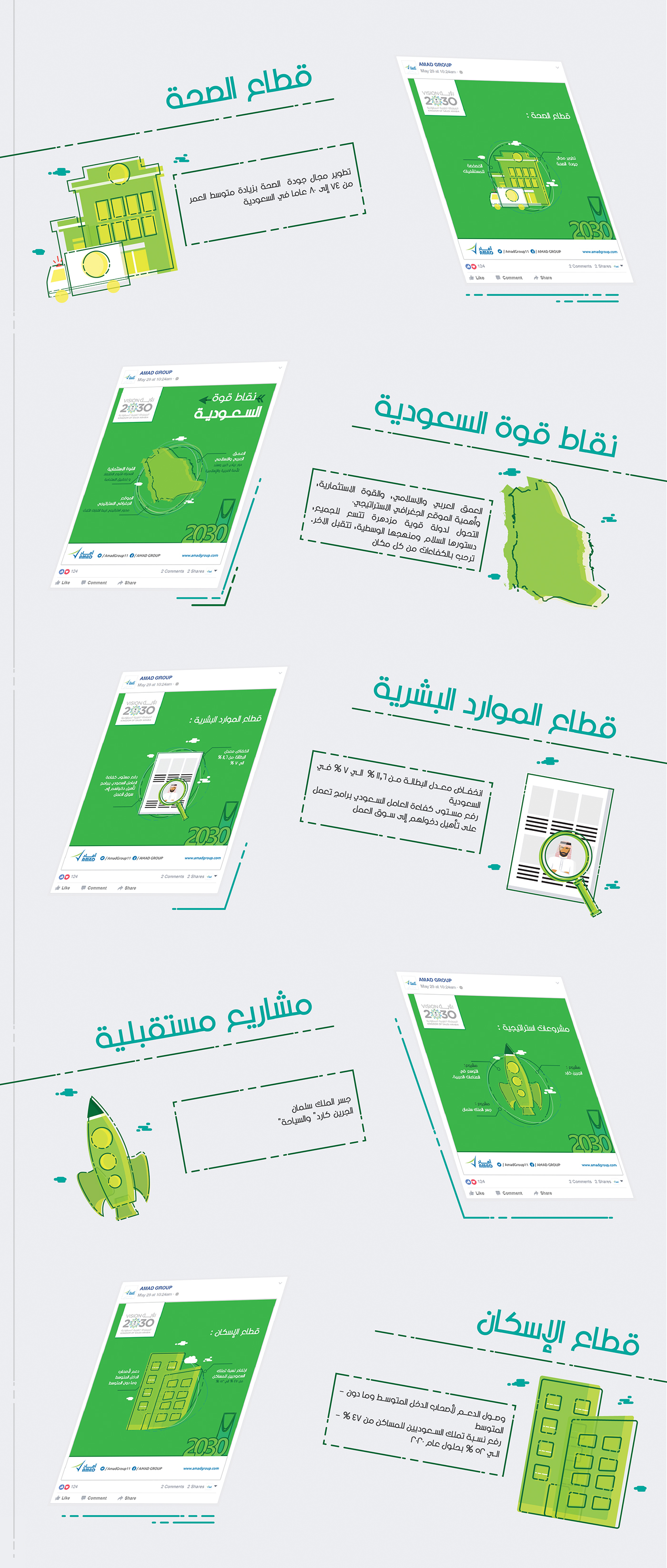 social media campaign creative facbook digital marketing roadmap Saudi Arabia Vision 203 Saudi Arabia Vision Saudi