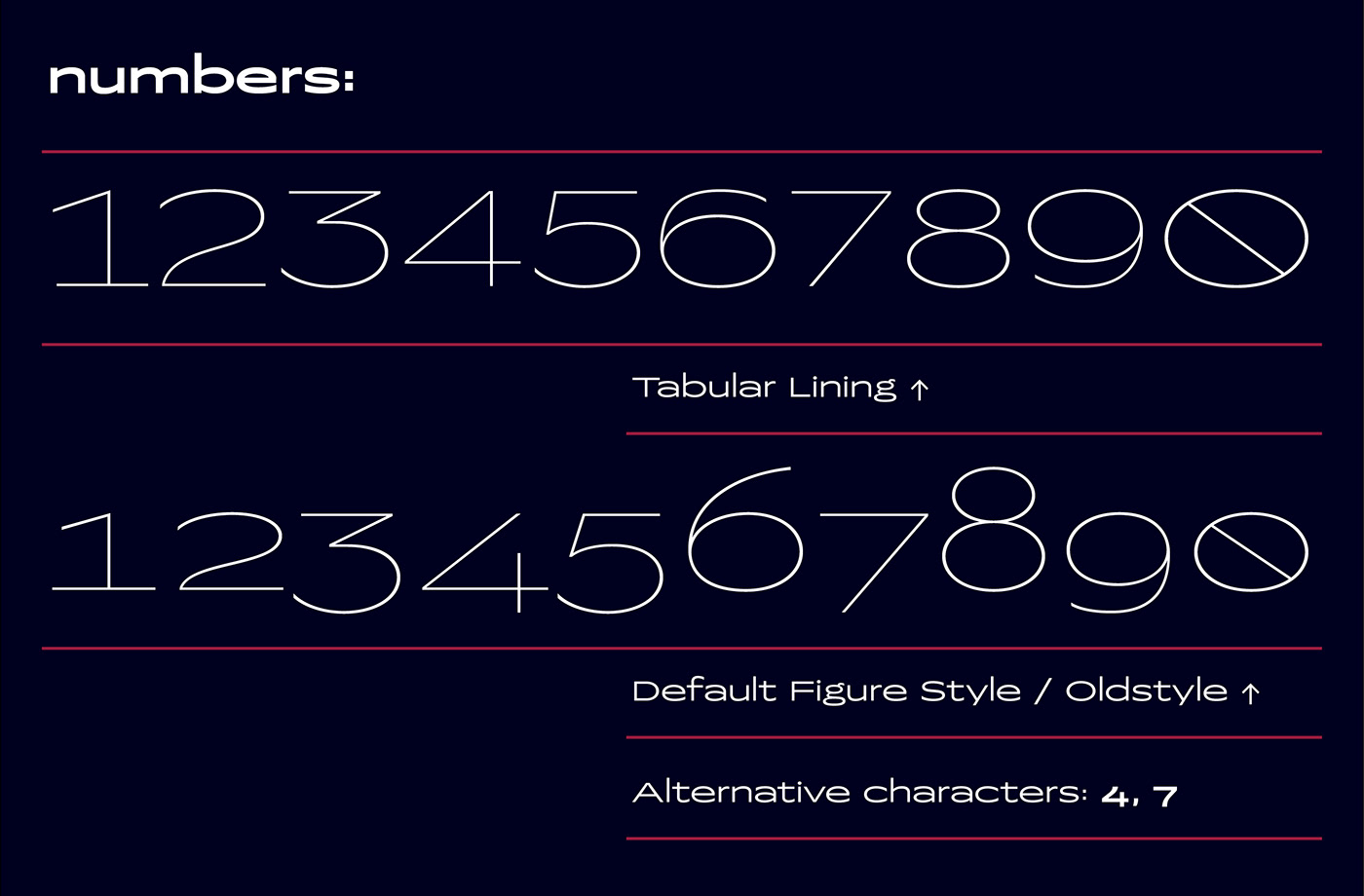 Typeface sans serif font typography   Display sans poland polish