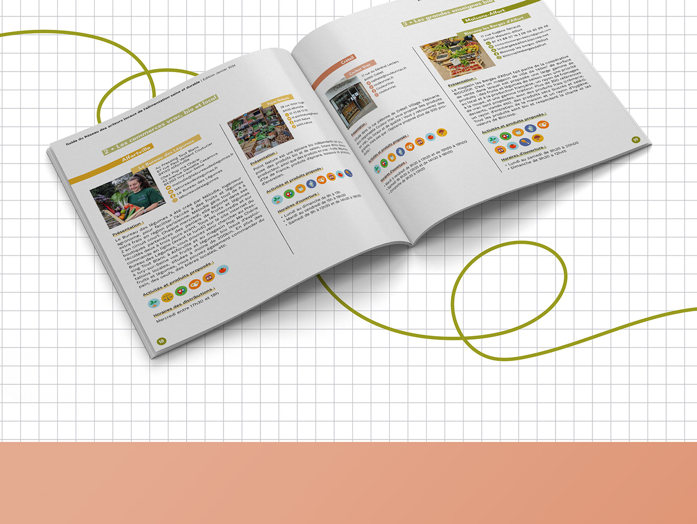 non-profit brochure Guide print Layout editorial design  magazine editorial Ecology environment