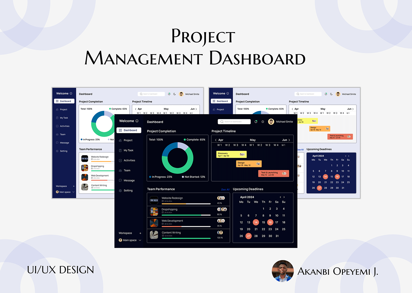 design UI/UX dashboard design dasboard ui design SAAS SaaS Design UI Project Management saas dashboard