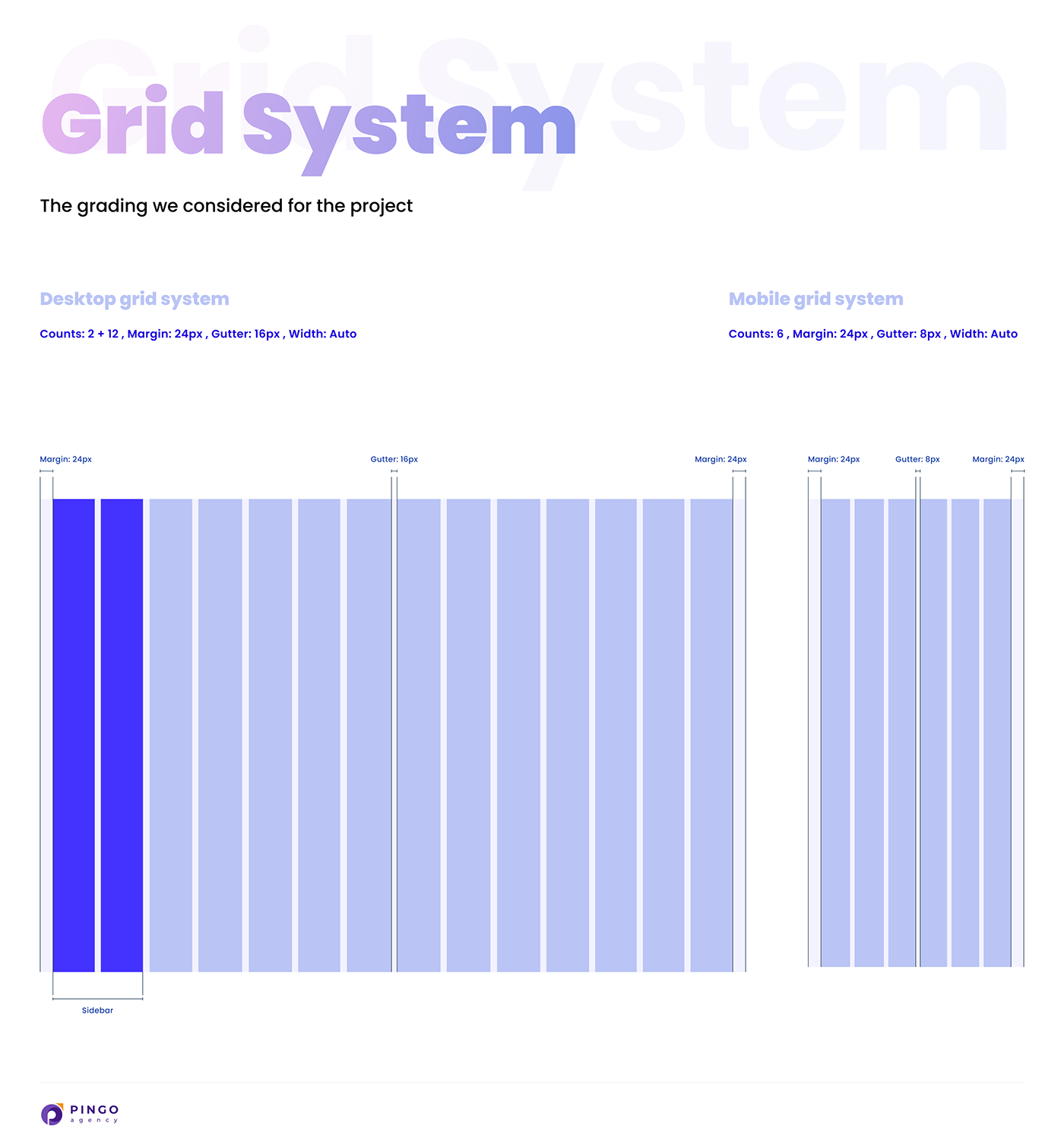 Design system - style guide - color palette - typography - uiux - grid system