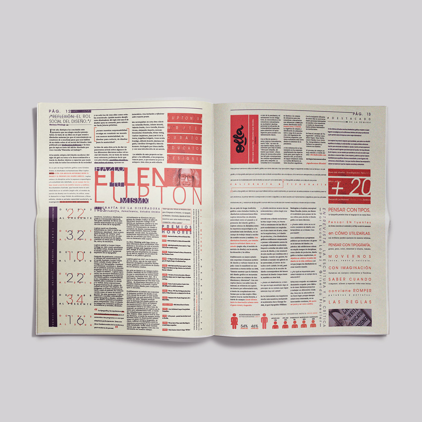 newspaper periodico tipografia Diseño Persuasivo editorial InDesign typography   Ellen Lupton