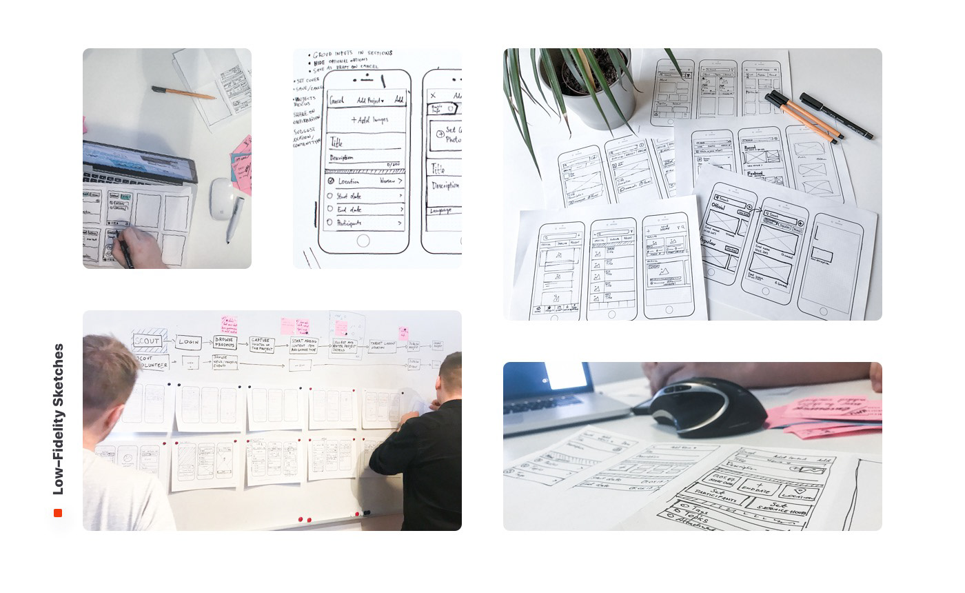 Mobile app user experience UX design User research information architecture  user flows wireframes Design Sprint persona customer journey