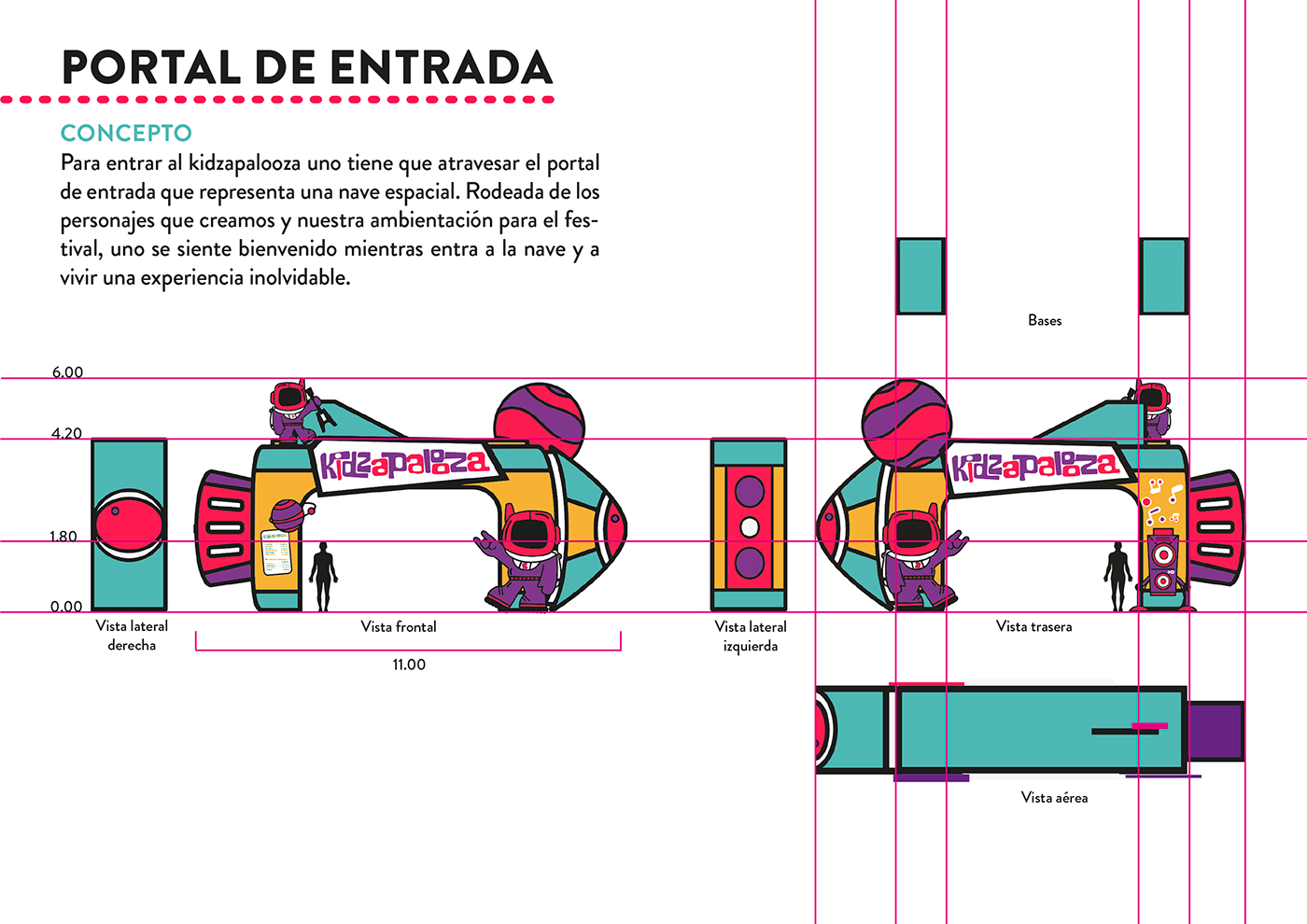 uade Diseño arquigráfico señaletica lollapalooza Kidzapalooza portal