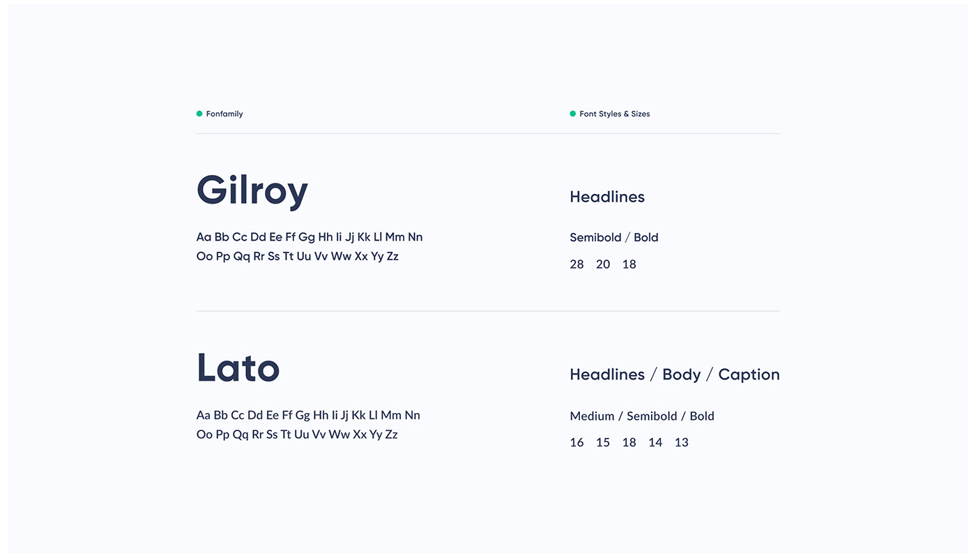 Gilroy and Lato, fonts selected for the project