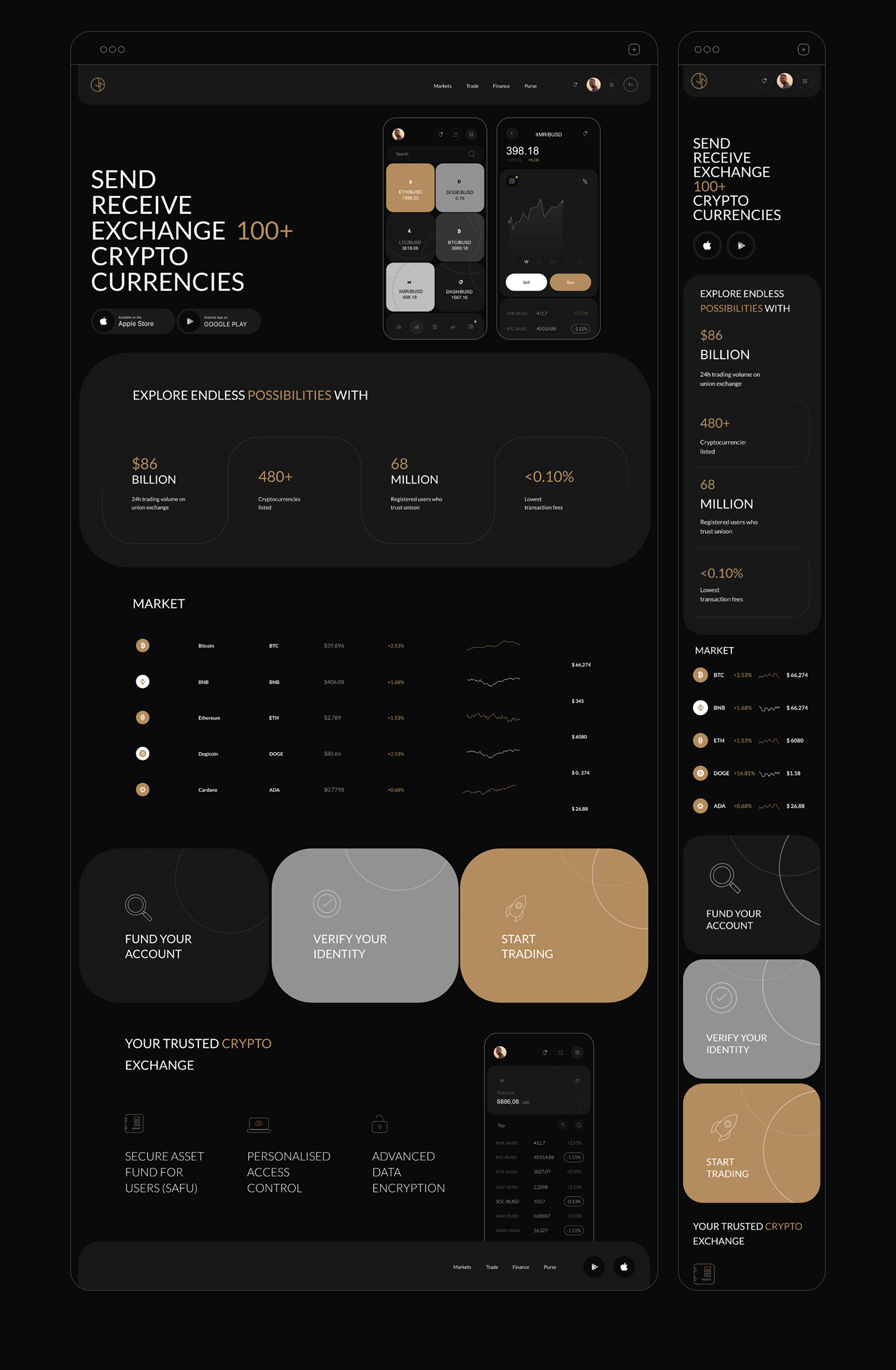 UI/UX crypto app design dashboard Mobile app Web Design  Website Design exchange blockchain landing page