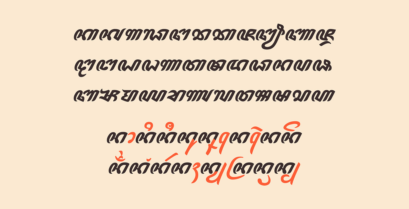 aksara jawa hanacaraka javanese Javanese script Jawa