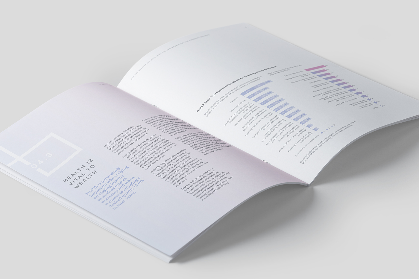 report typesetting gradients graphic design  data visualisation Layout Design InDesign Corporate Design Health financial