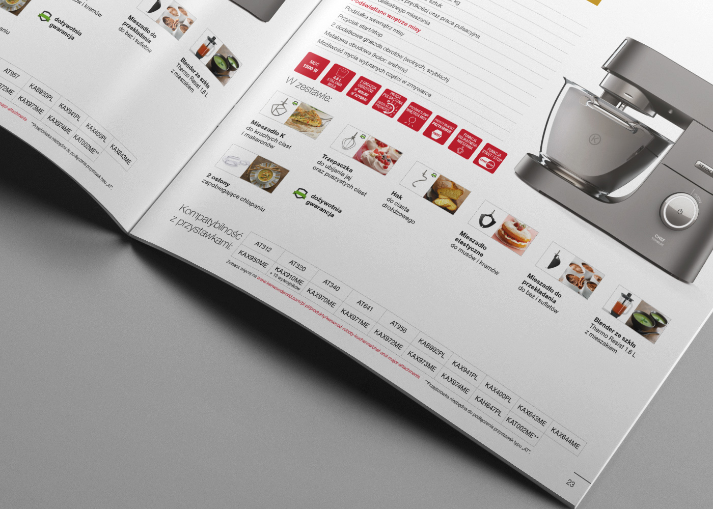Kenwood Kenwood Polska kitchen Kitchen machine equipment Catalogue Titanium Elite Cooking Chef Major Premier