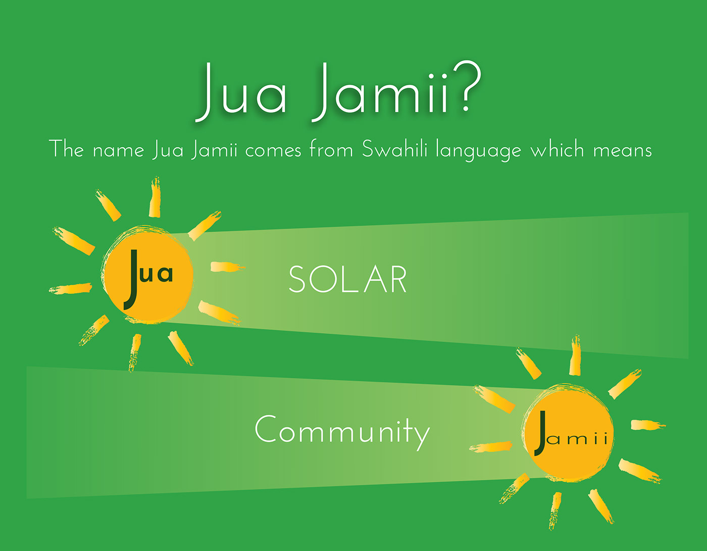 Jua Jamii Swahili words means Solar Community