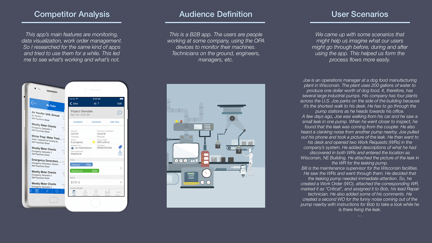 UI/UX Mobile app IoT product design 