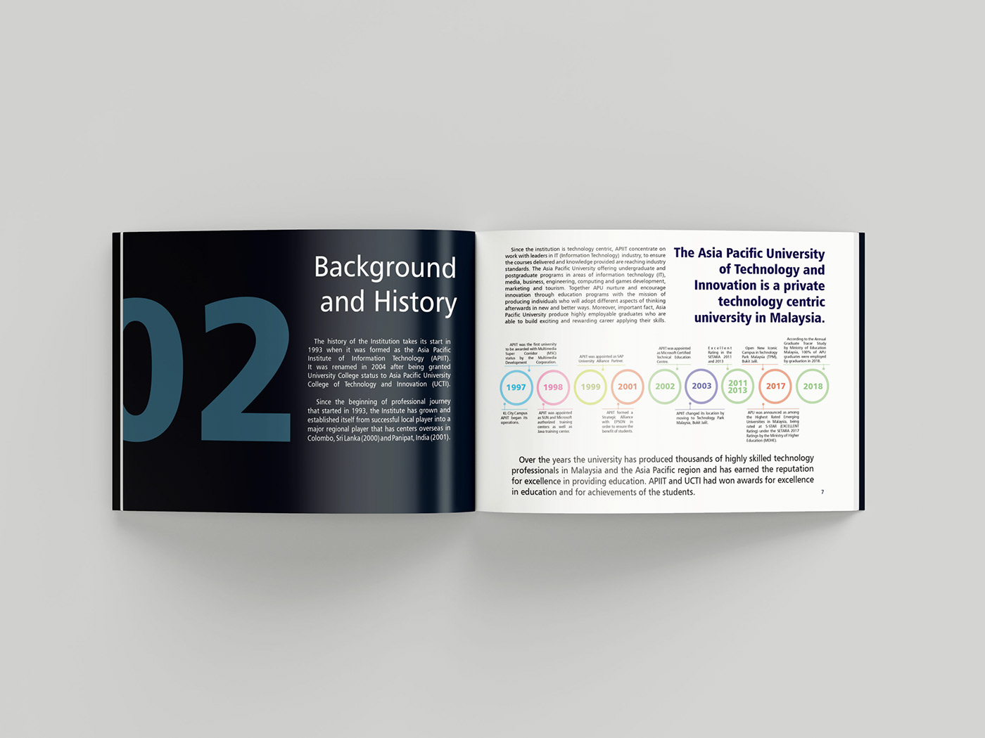 brand brand book brand guidelines brandbook design University