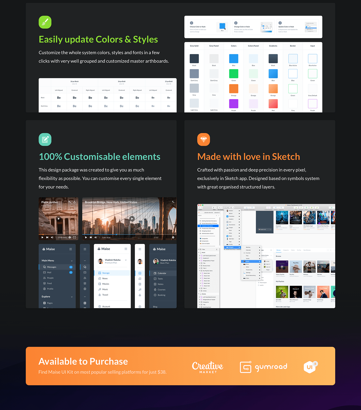 UI ux dashboard uikit sell product social login Productivity content