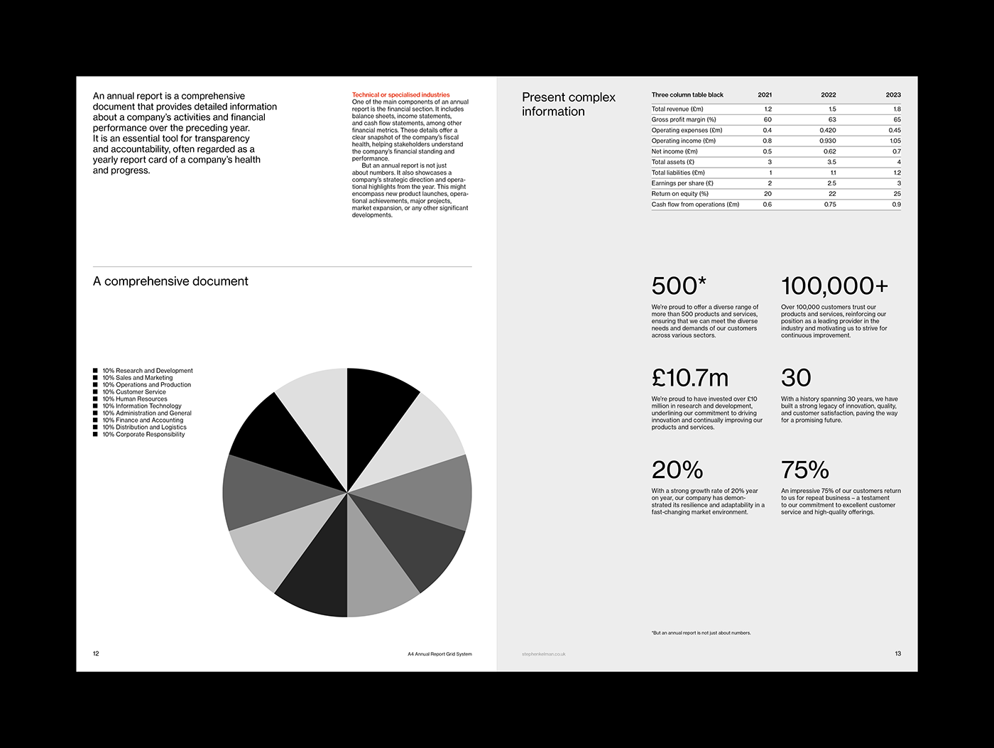 A4 Annual Report / Corporate Brochure
Grid System for Adobe InDesign | Inside Spread Design