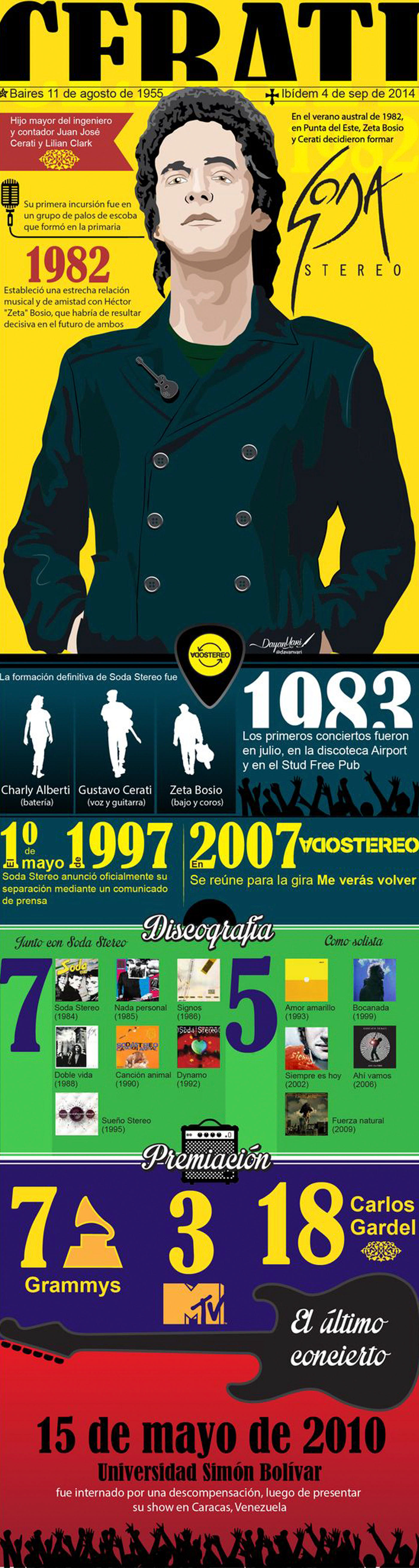 infographic graphic design  sodastereo cerati rock music