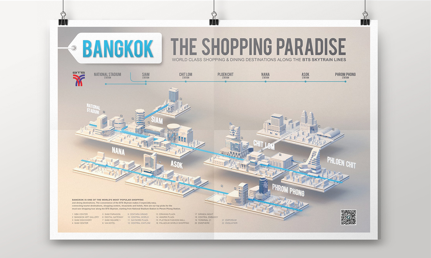 Thailand Bangkok Shopping paradise siam chid lom bts STATION 3D illustrate city map town building