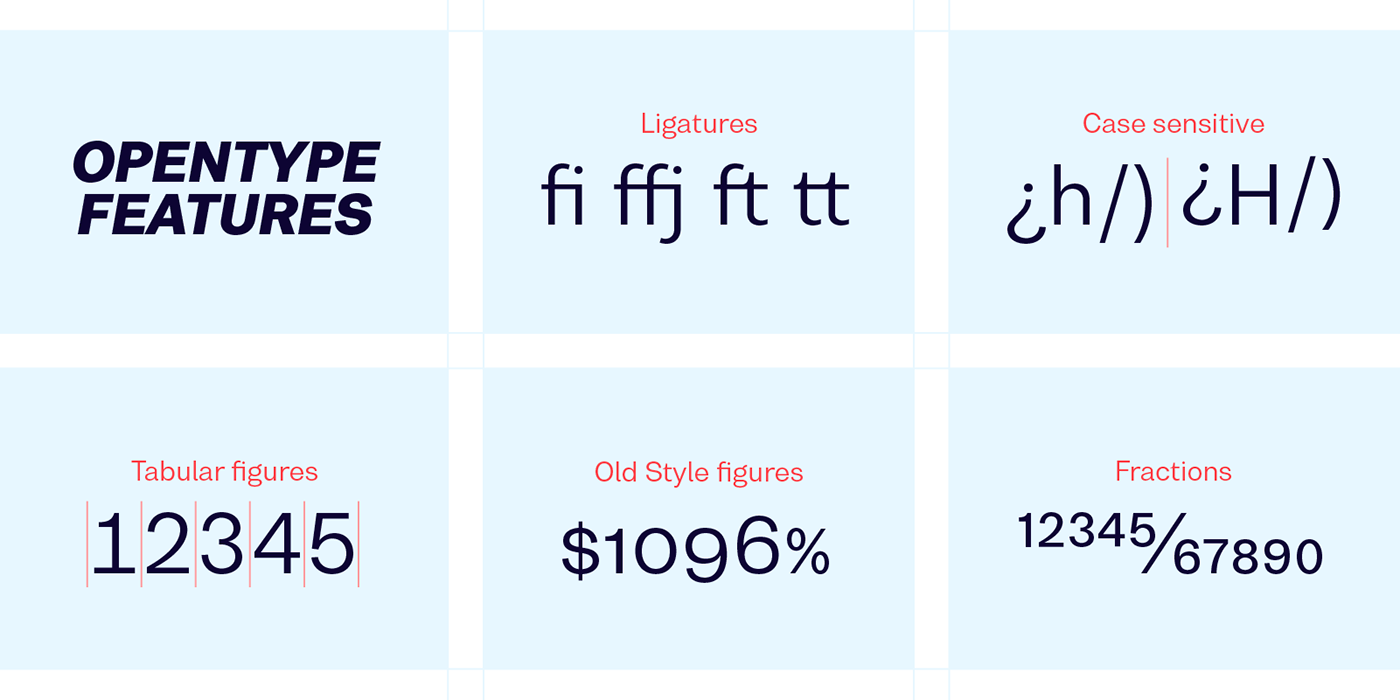 Typeface font geometric grotesk grotesque sans sans serif