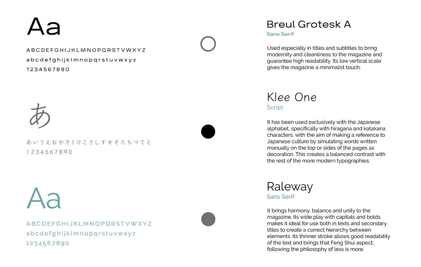 Magazine design project - Typography