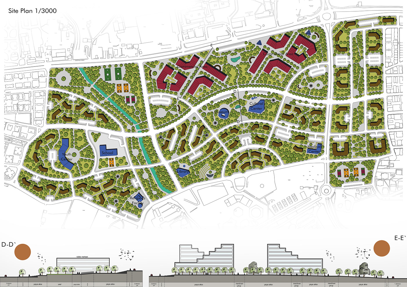Urban Design urban planning Urban Planning Portfolio portfolıo