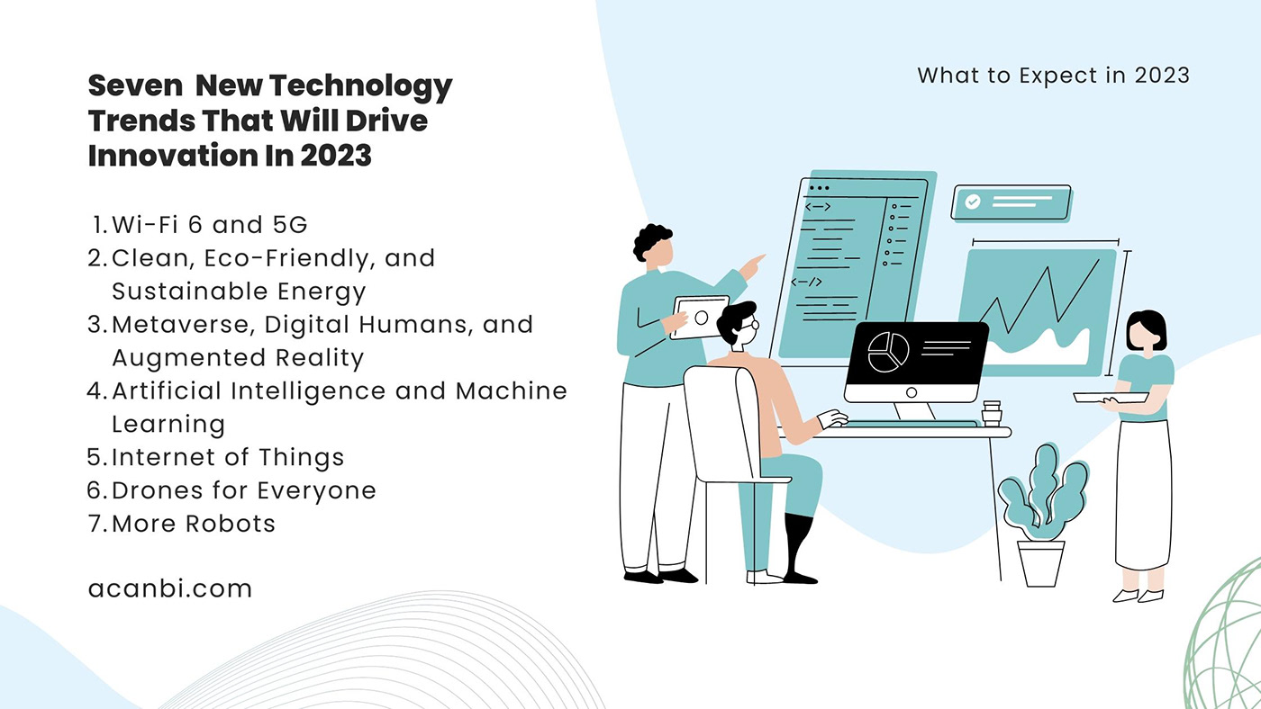 7 Technology trends in 2023