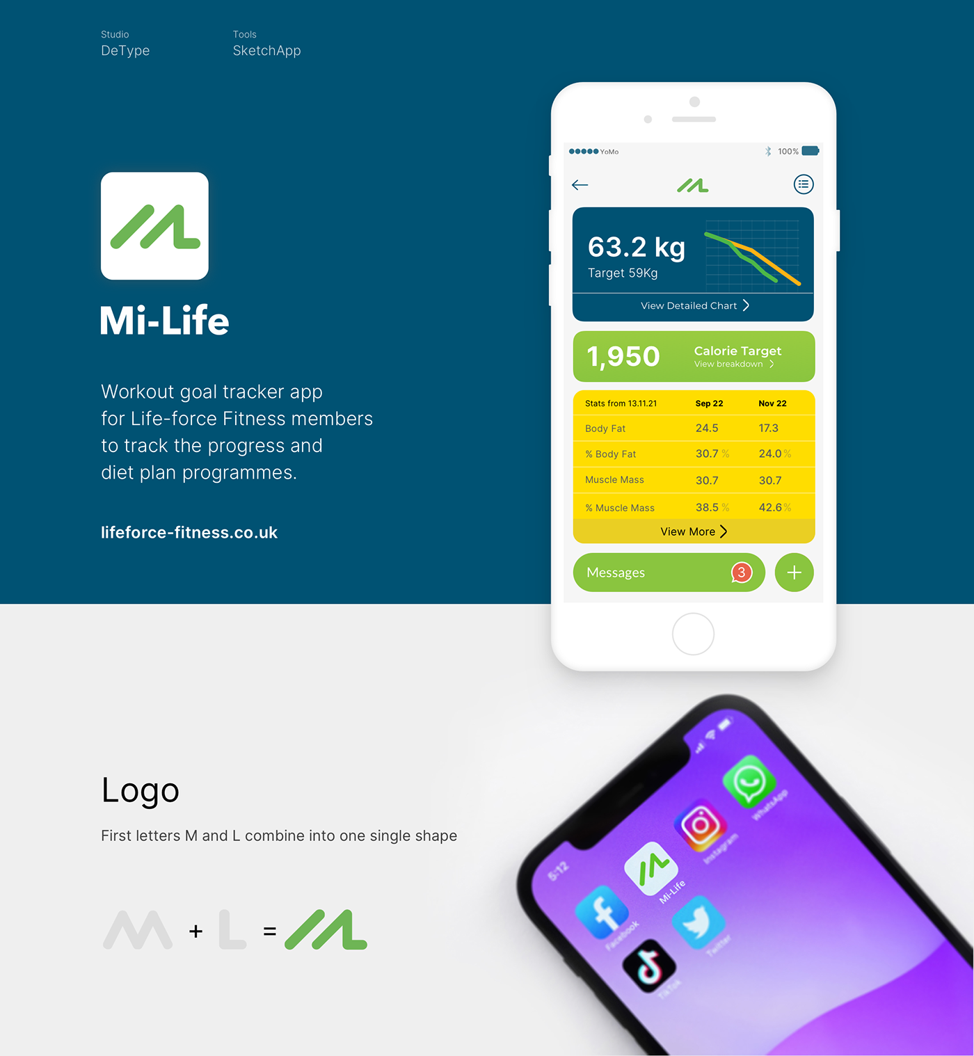 Mobile app sketchapp UI UI/UX user interface