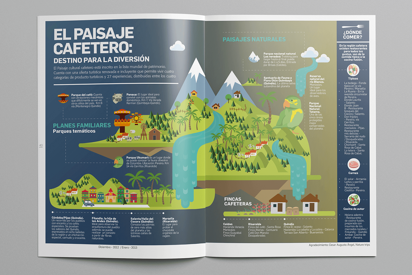 infographic editorial design