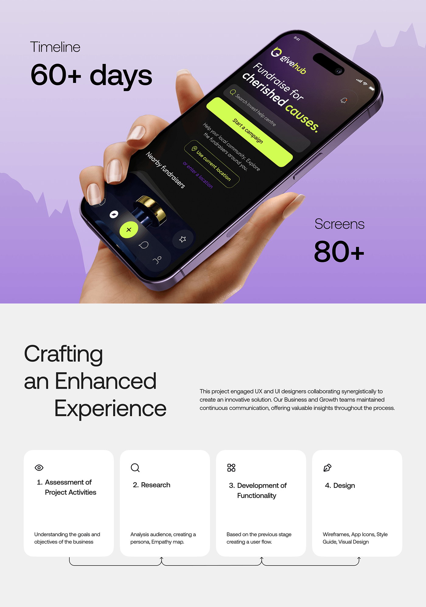 Investment investment app Fintech Startup crypto crowdfunding app UI/UX app design Figma UX Case Study