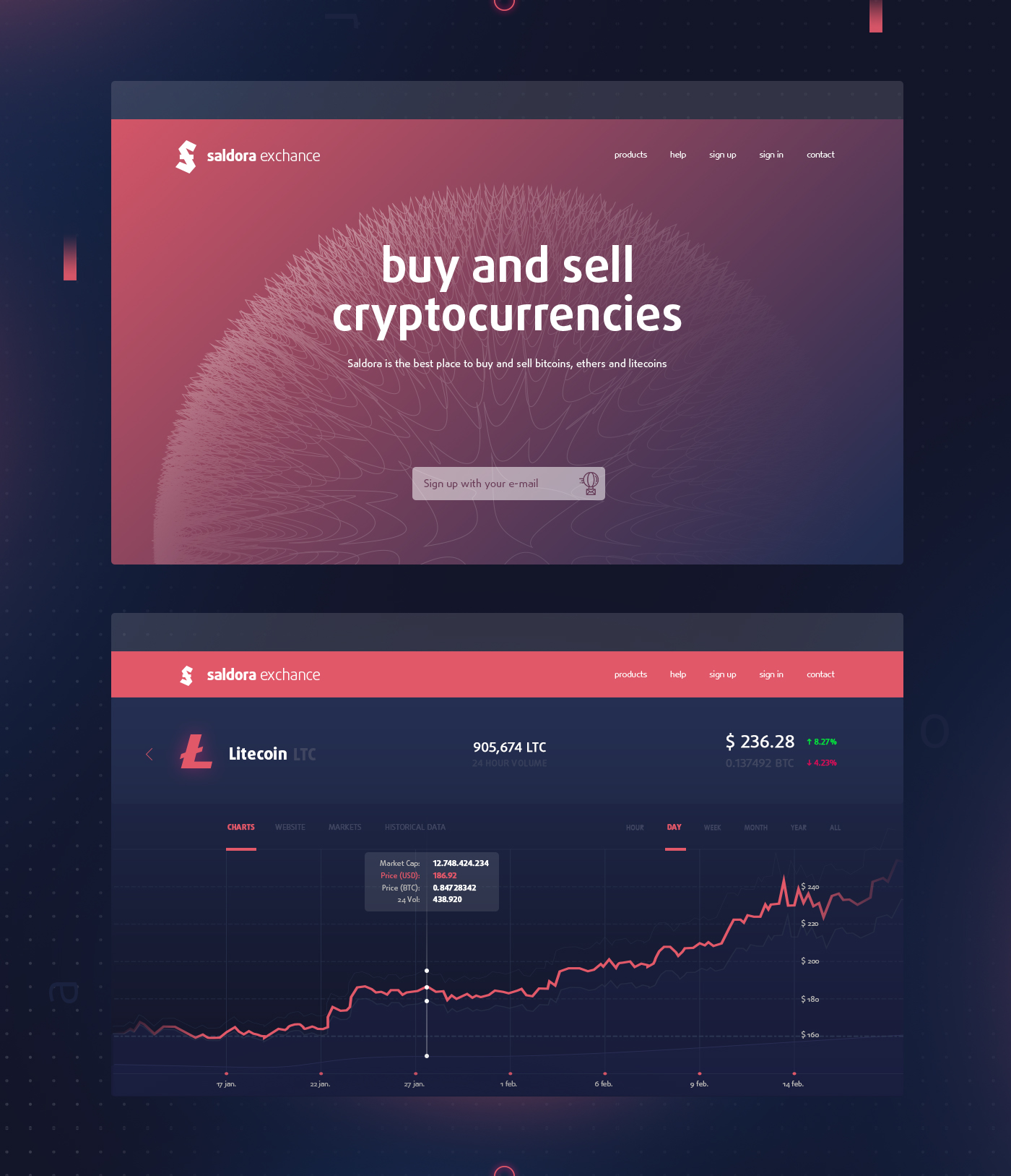 cryptocurrency crypto bitcoin exchange litecoin UI ux Interface user