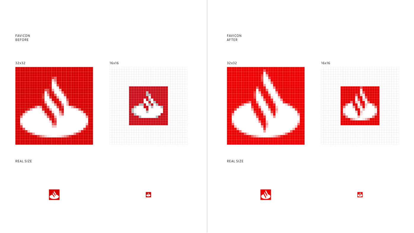 Bank banking branding  red flame spain rebranding digital Custom Typeface