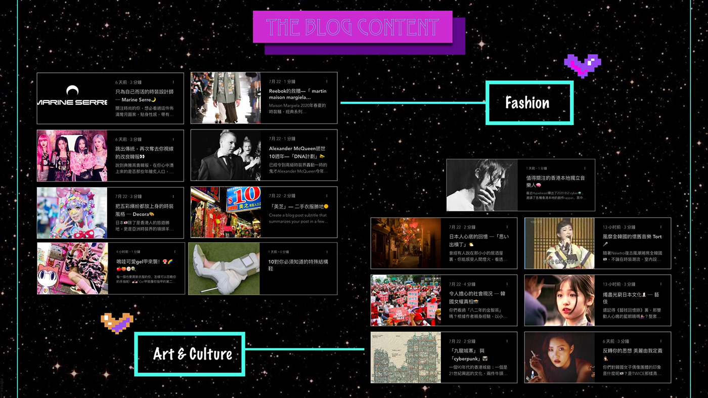 Blog blog design Theme Website