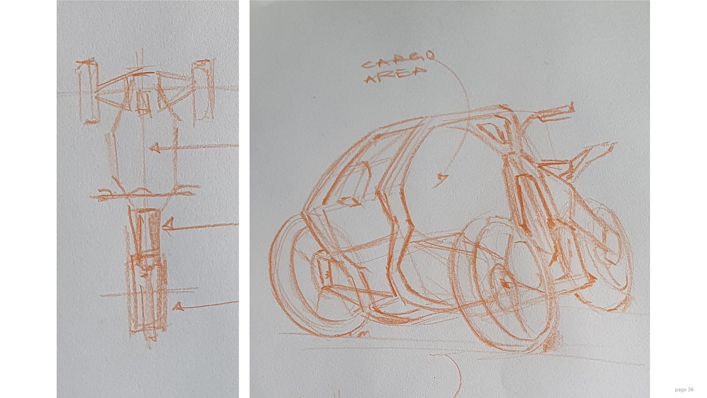 market study Automotive design 3d modeling sketching styling  User reseach