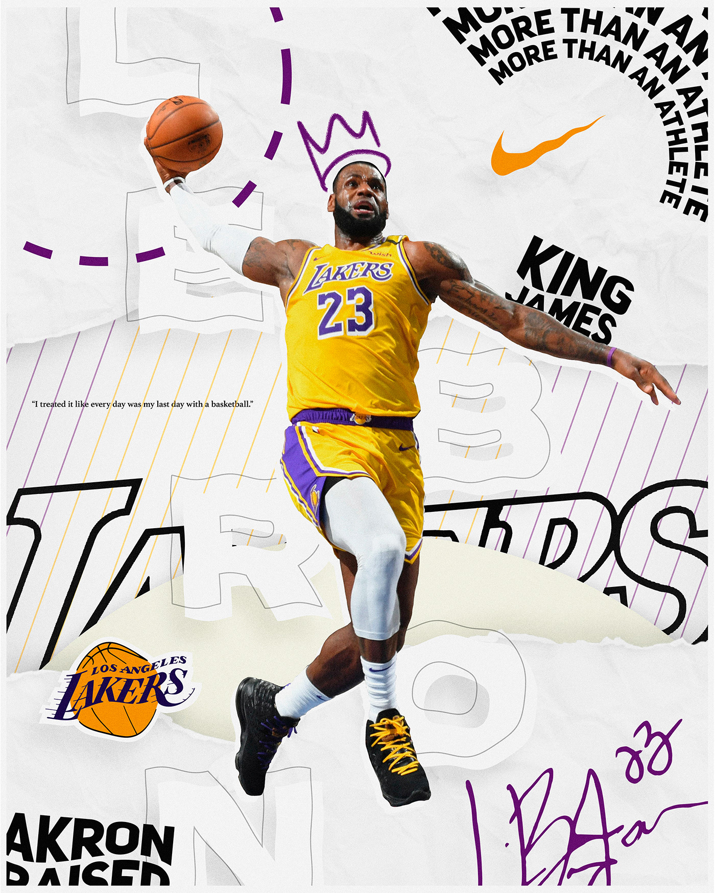 adobe illustrator Adobe Photoshop graphic design  Lakers NBA sports