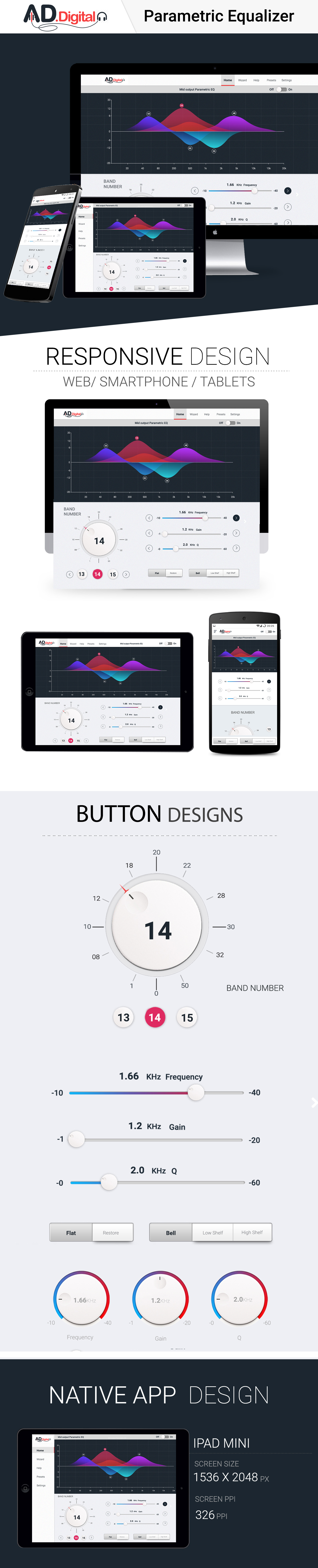 soundwave UI ux graphics audio products audio mixing audioMixing Signal Processors. equalizer iosapp androidapp graph sliders. information design