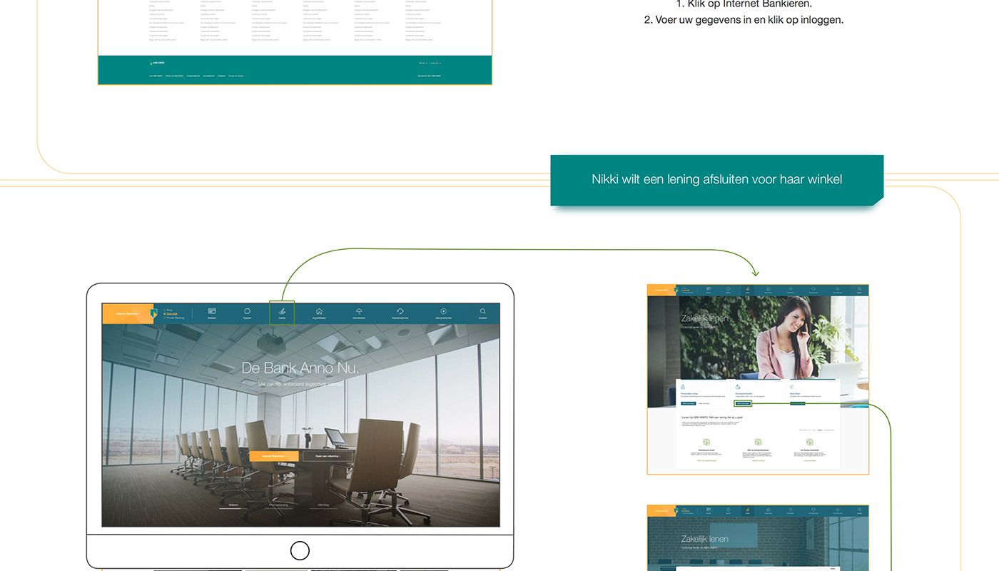 abn amro redesign UI/UX Website Web Design 