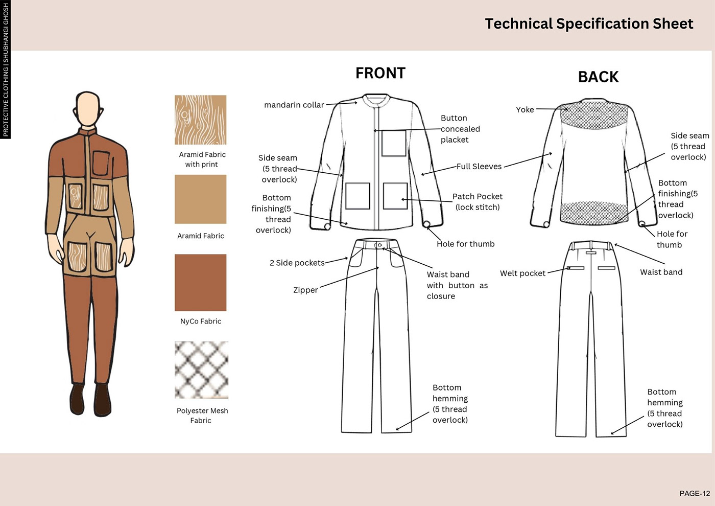 clo ILLUSTRATION  adobe illustrator cut resistant Protectivewear Technical Textiles