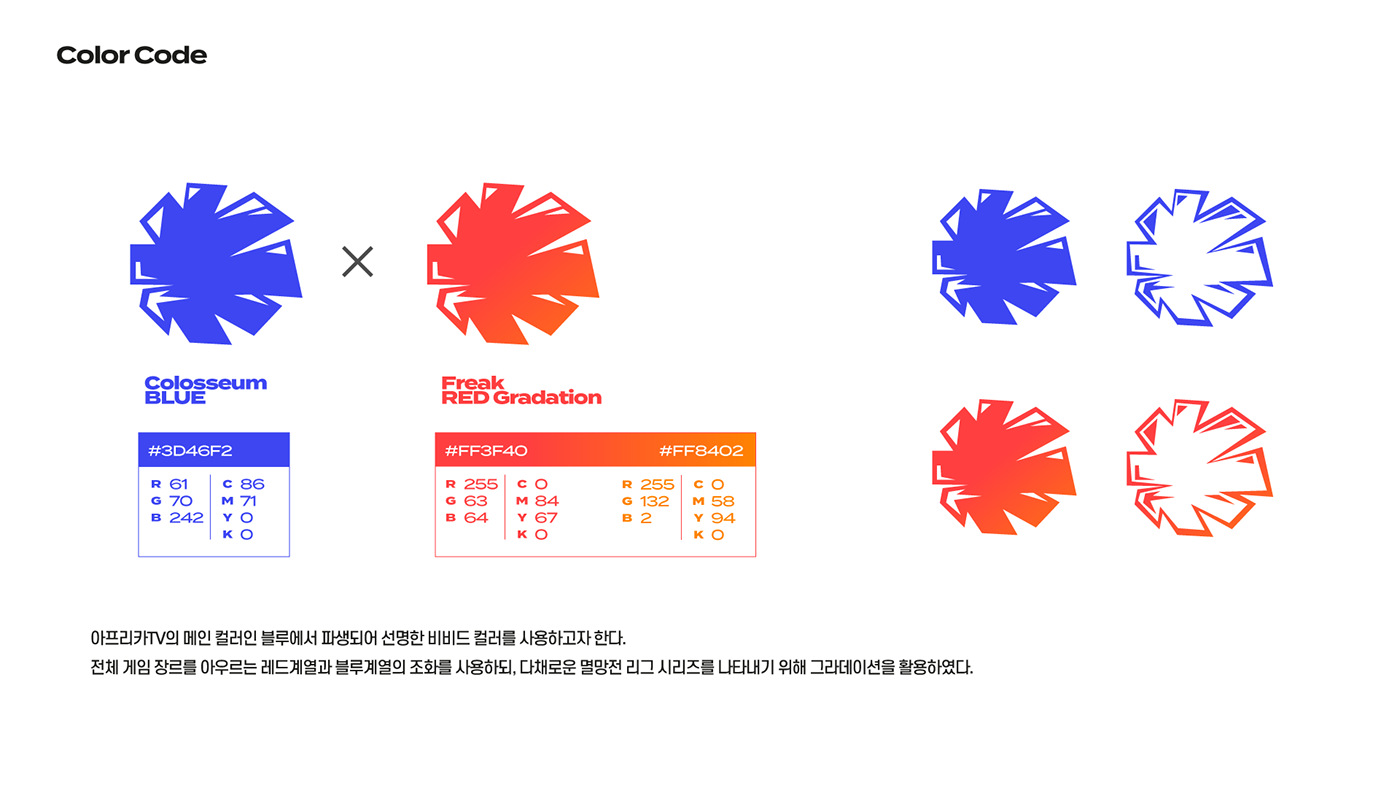 brand identity concept art esports key visual logo package spark