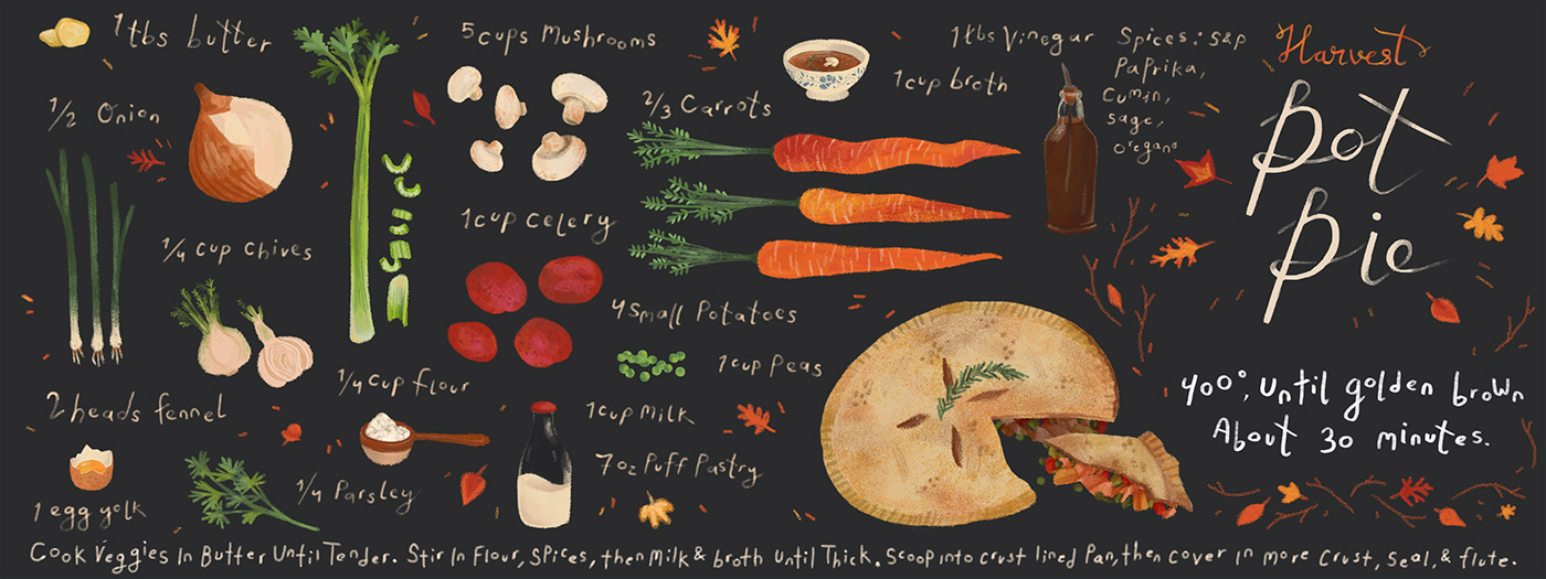 Handlettering Calligraphy   recipe illustrated food Food  pie Fall autumn winter Chalkboard