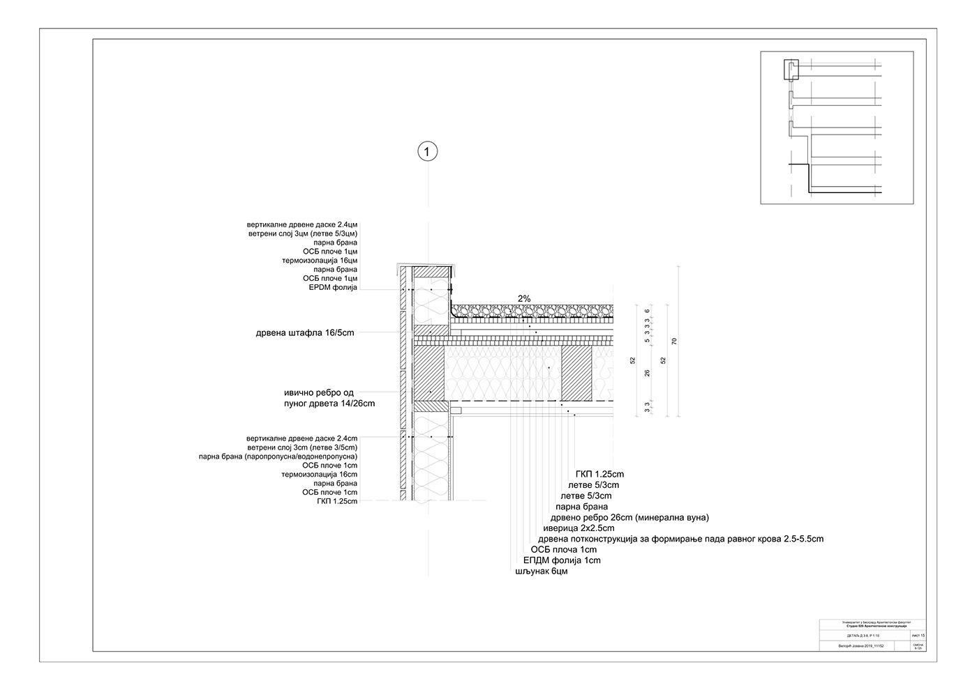 construction detail Drawing  facade technical drawing Technology
