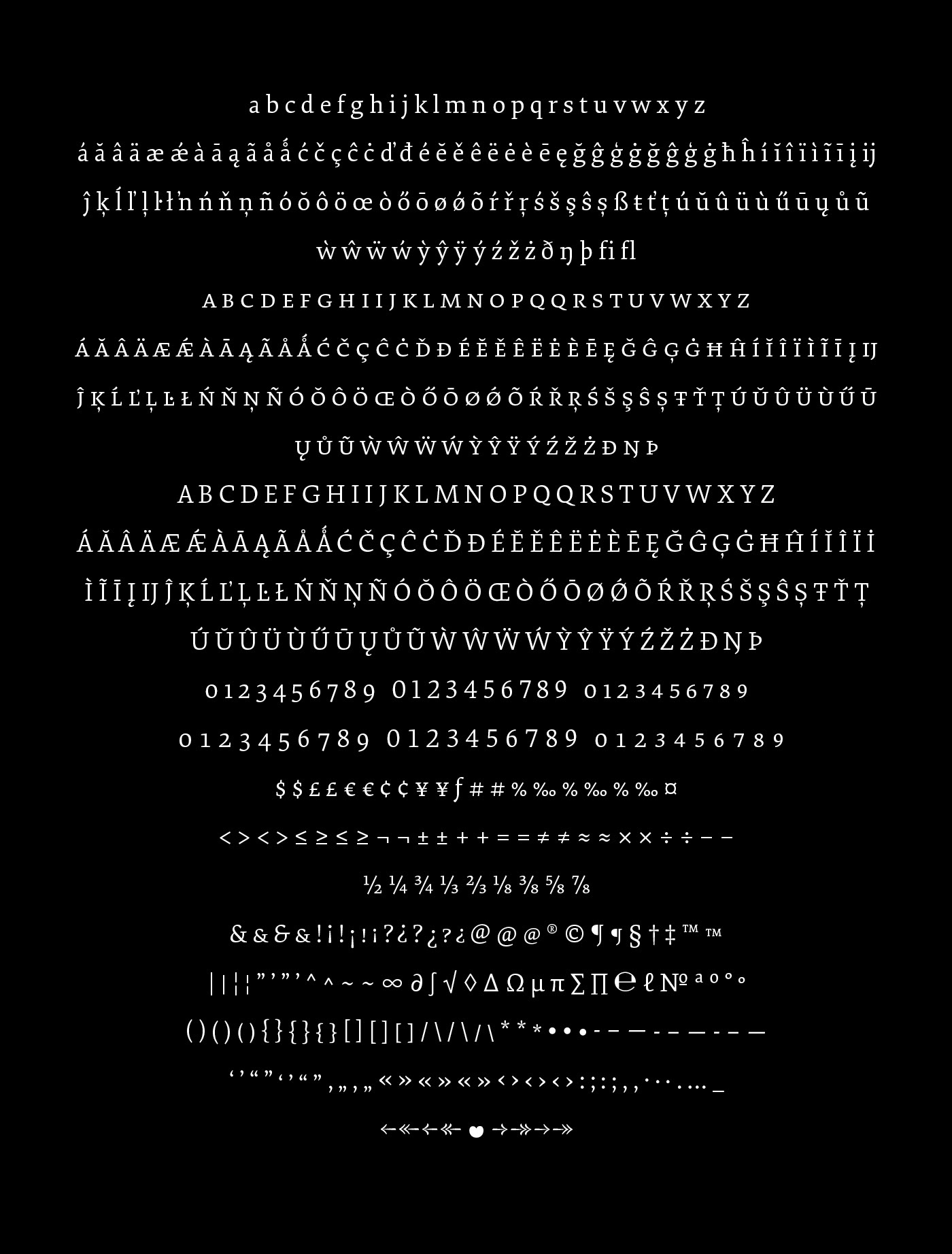 elena font Typeface text serif process type foundry nicole dotin Display modern