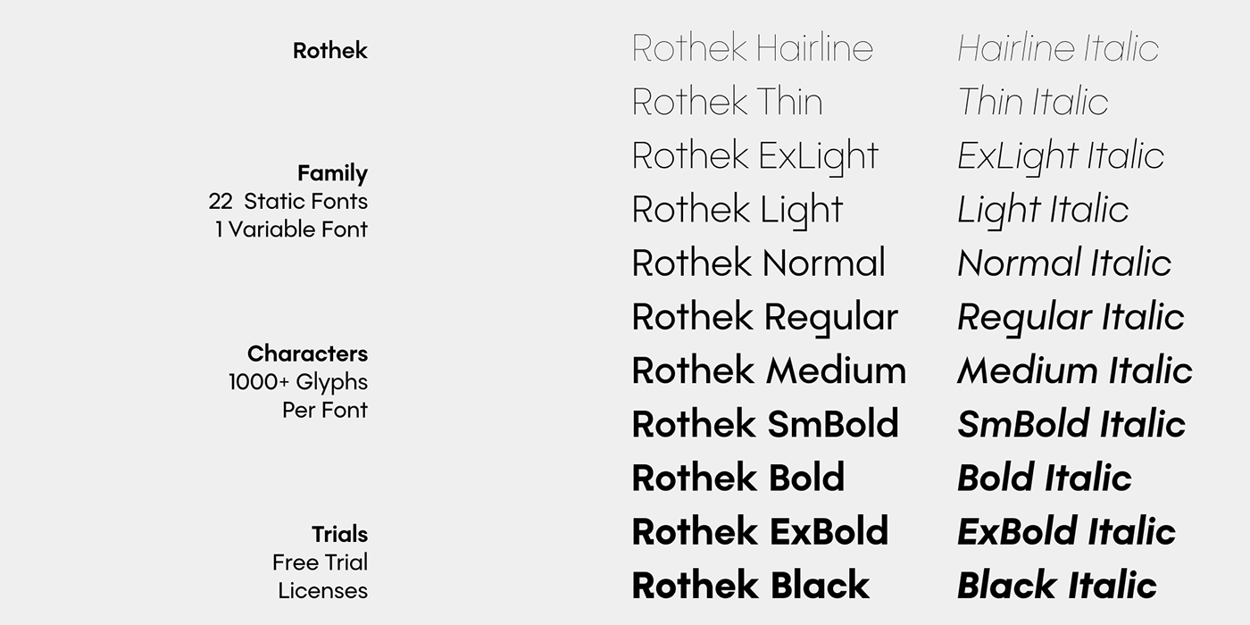 Rothek Type Family