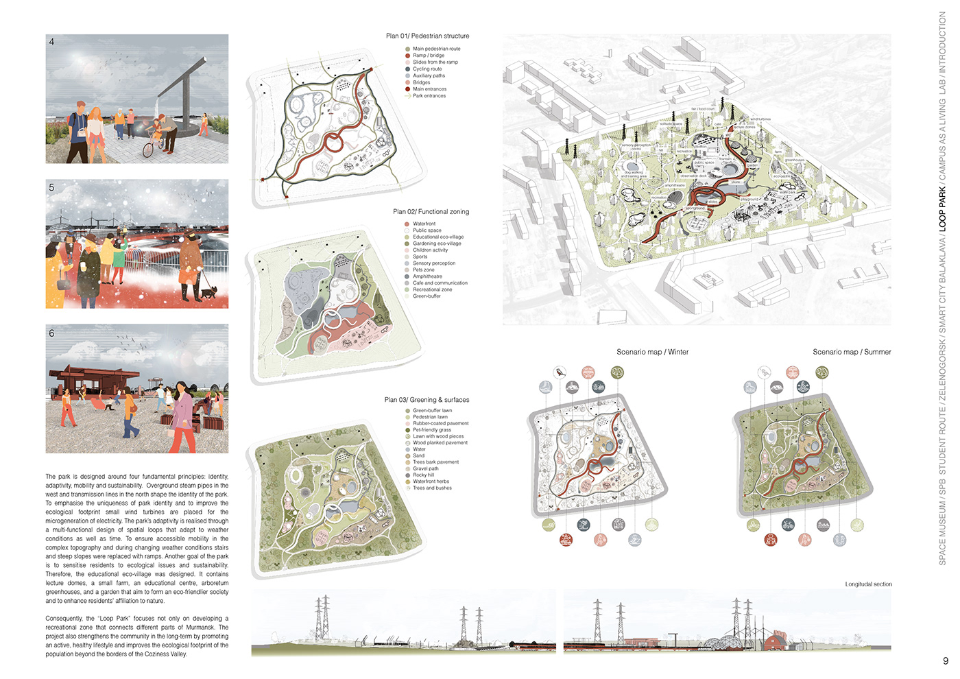 architecture Architecture portfolio Master Thesis portfolio urban planning Urban Planning Portfolio mobility Sustainable Development Urban Analysis Urban Design