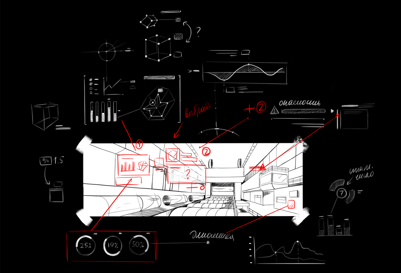 SAP animation  redshift HUD 3D forum design