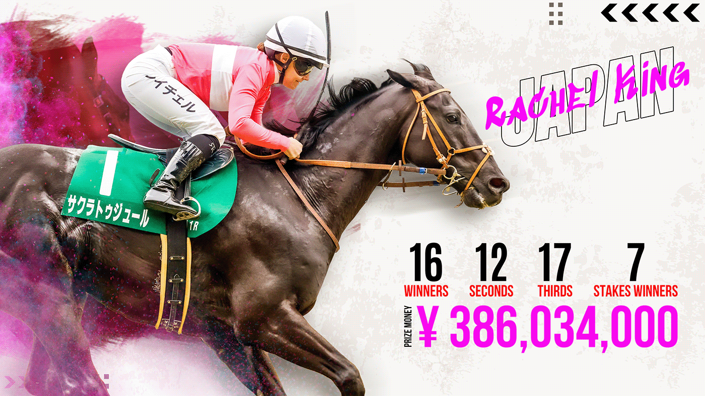 player sports Social media post Advertising  Horse racing horse jockey poster japan Player Score Card