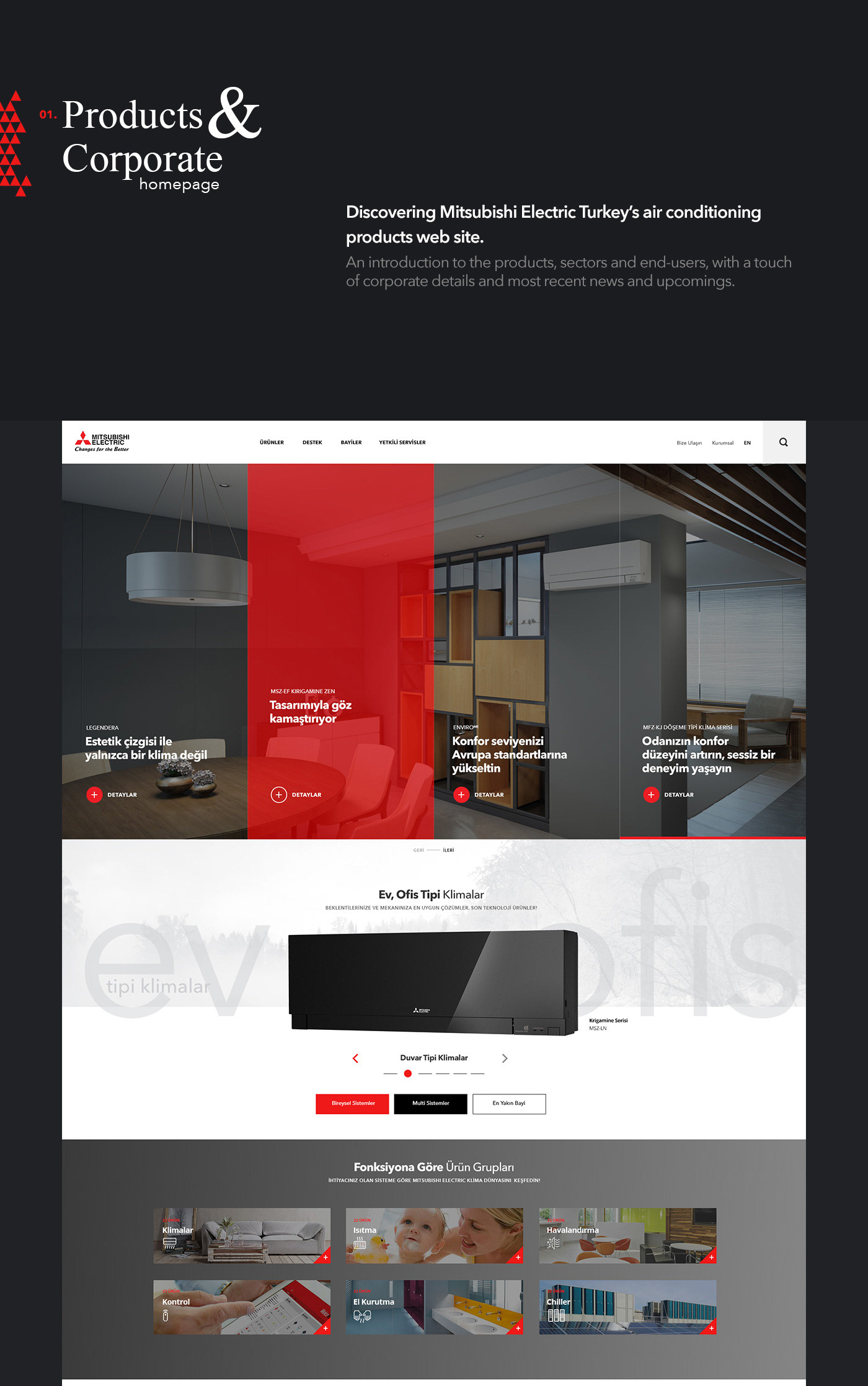 Mitsubishi Electric corporate web site Web Design  ui design Climate Systems air conditioning products Responsive Layout