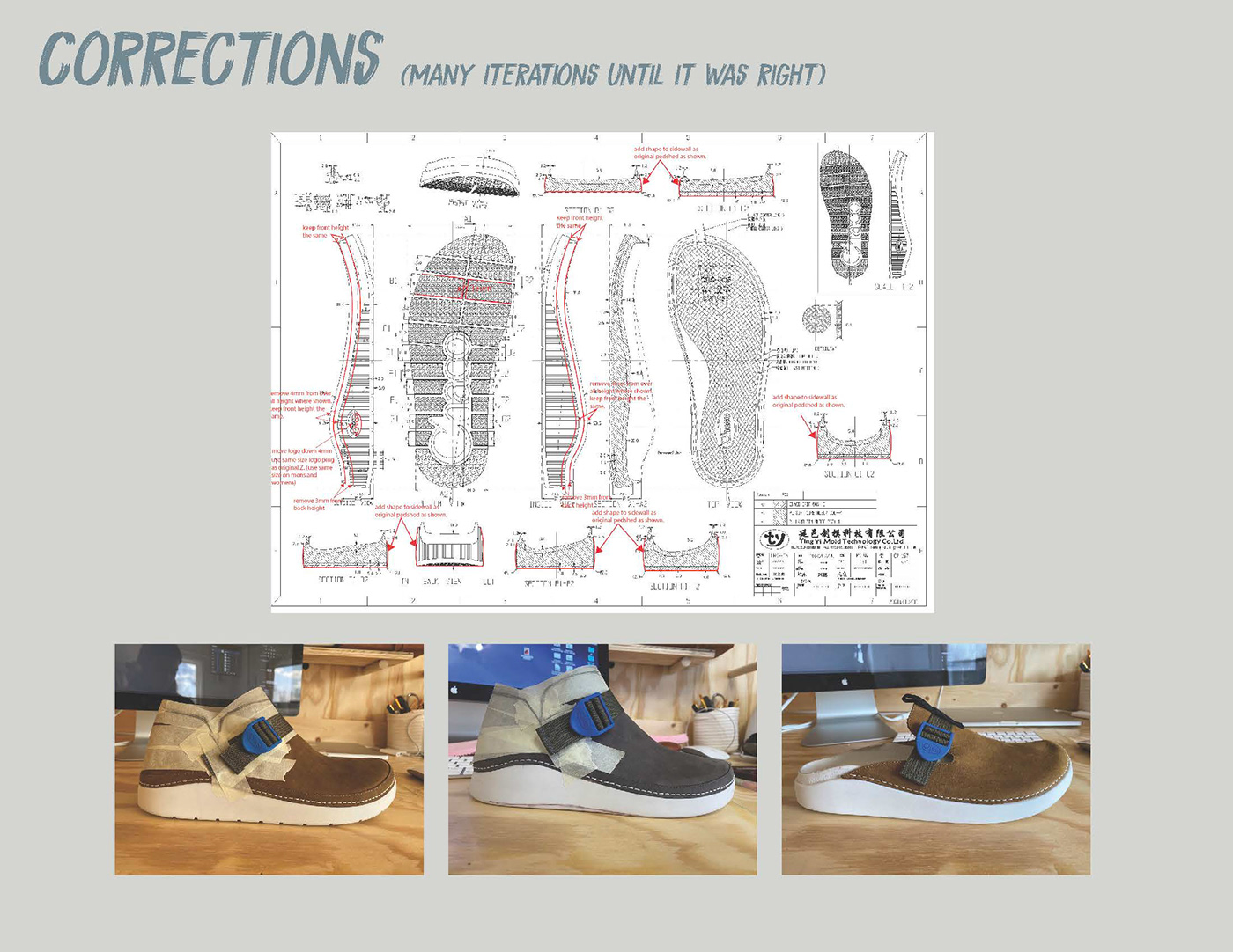 footwear footweardesign footwear designer shoes Fashion  process industrial design  portfolio adobe illustrator designer